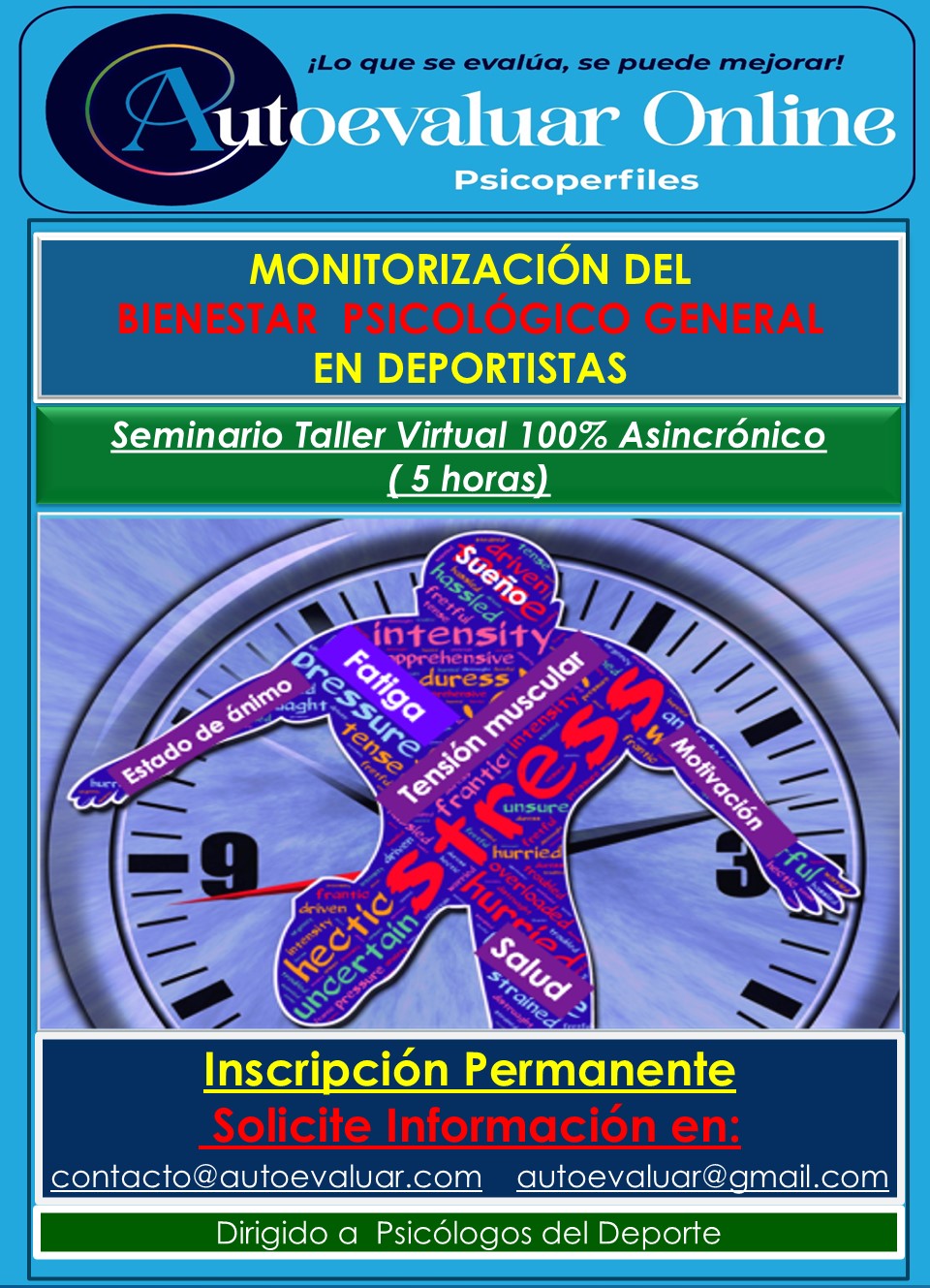 MONITORIZACIÓN DEL  BIENESTAR  PSICOLÓGICO GENERAL EN DEPORTISTAS